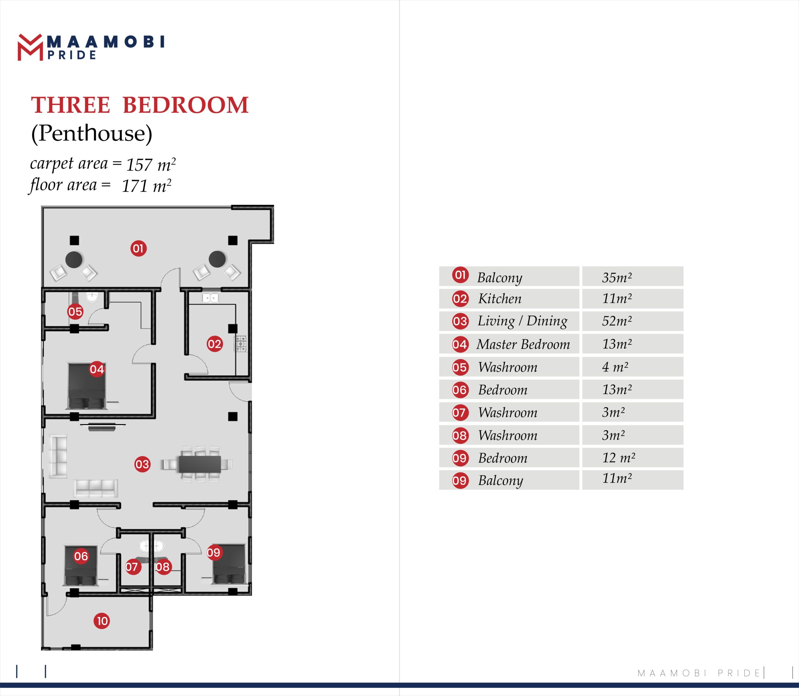 THREE BEDROOM PENTHOUSE